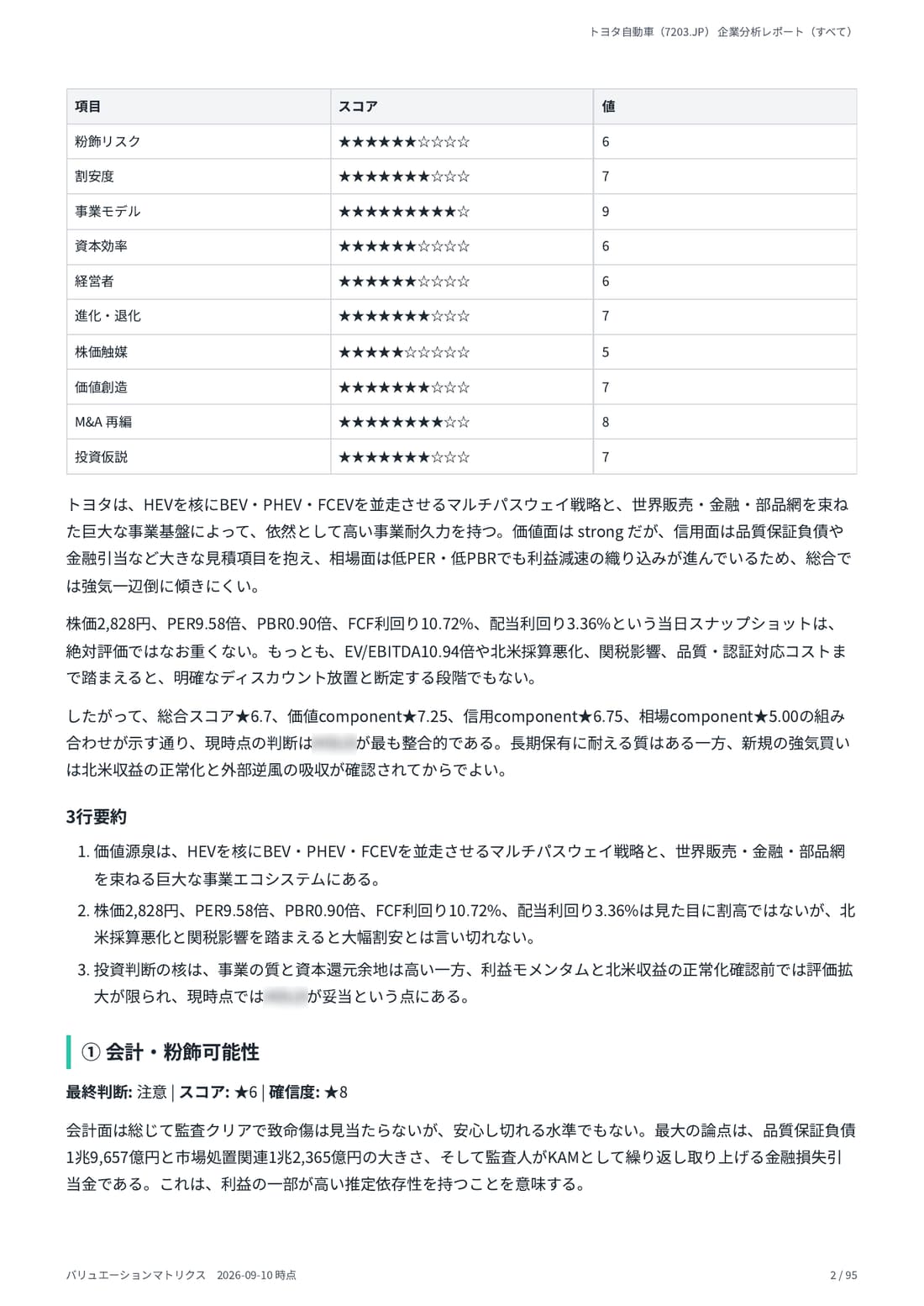 投資家分析 2 ページ目