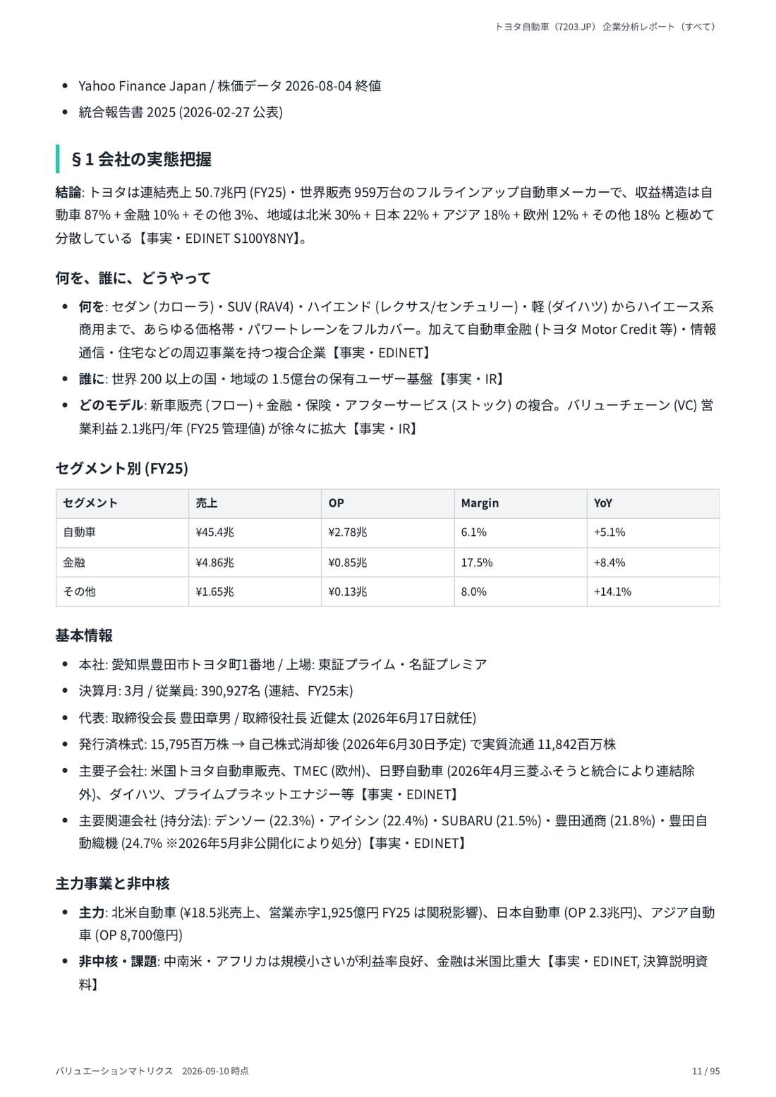DCF Valuation（戦略オプション付） 11 ページ目