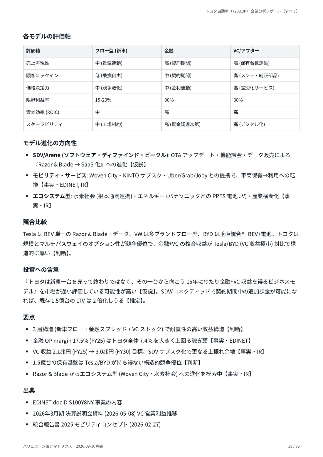 DCF Valuation（戦略オプション付） 13 ページ目