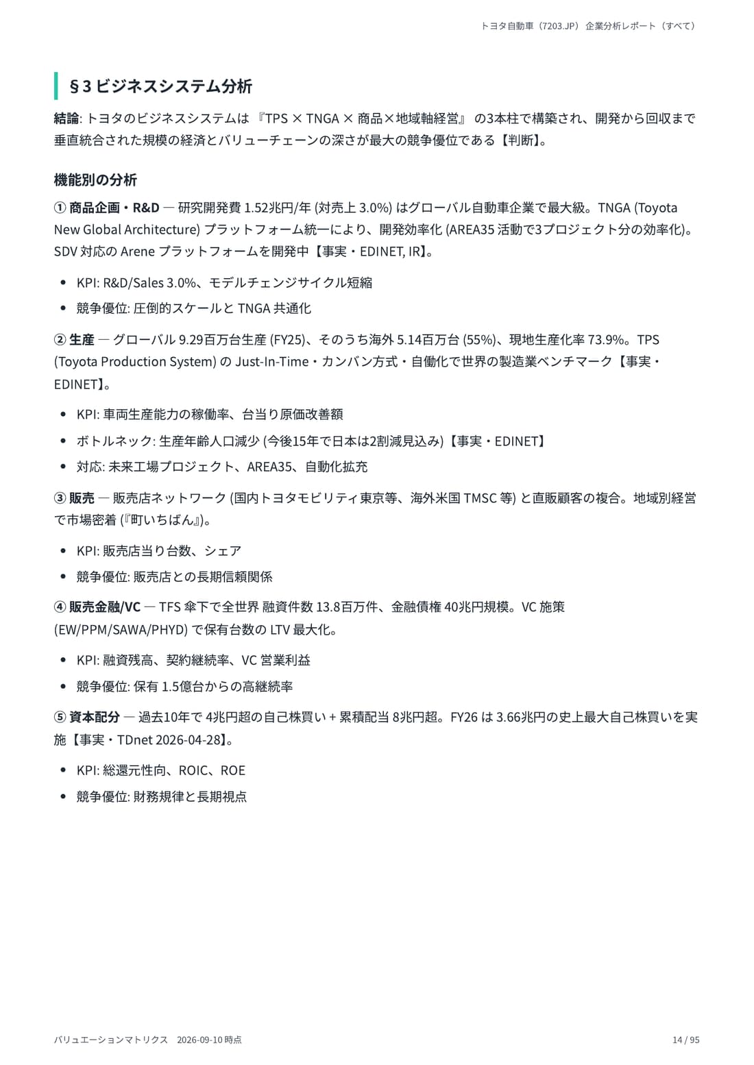 DCF Valuation（戦略オプション付） 14 ページ目