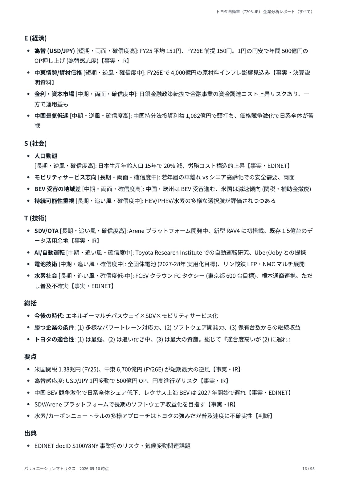 DCF Valuation（戦略オプション付） 16 ページ目