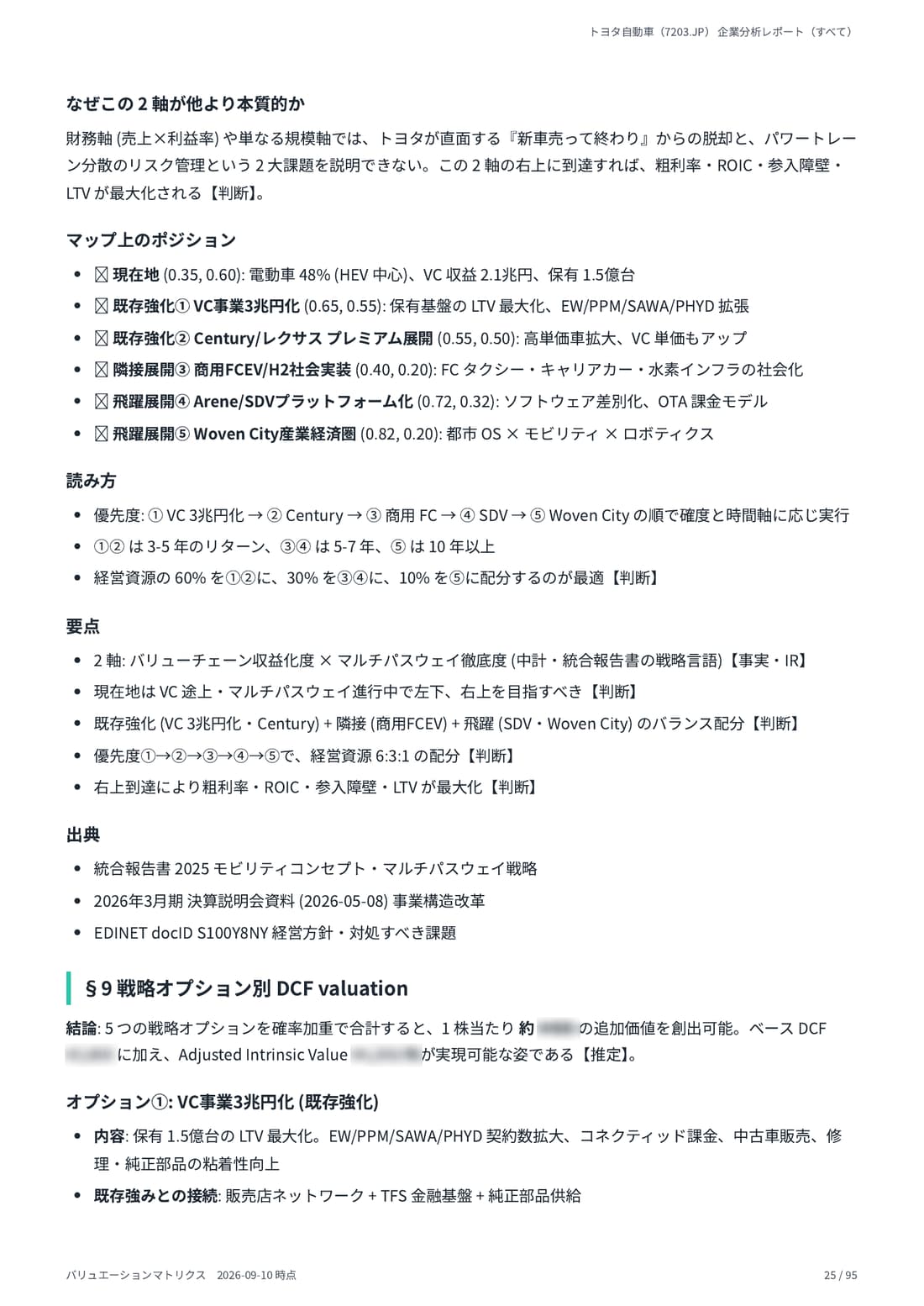 DCF Valuation（戦略オプション付） 25 ページ目