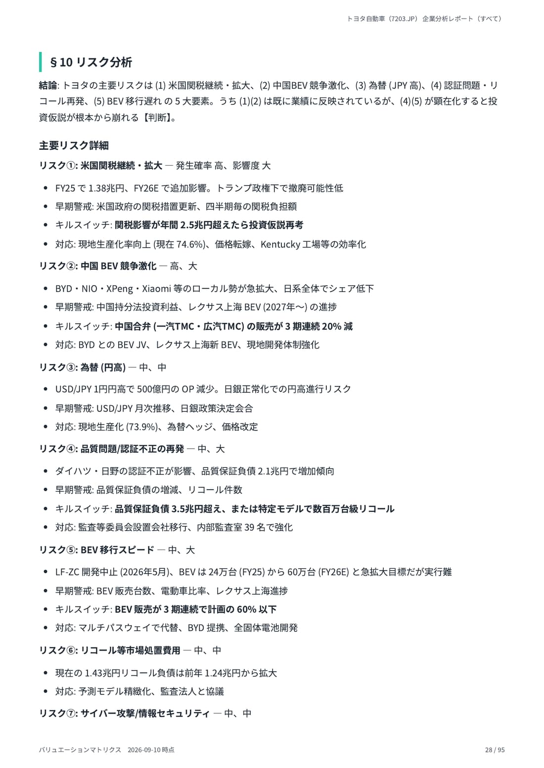DCF Valuation（戦略オプション付） 28 ページ目