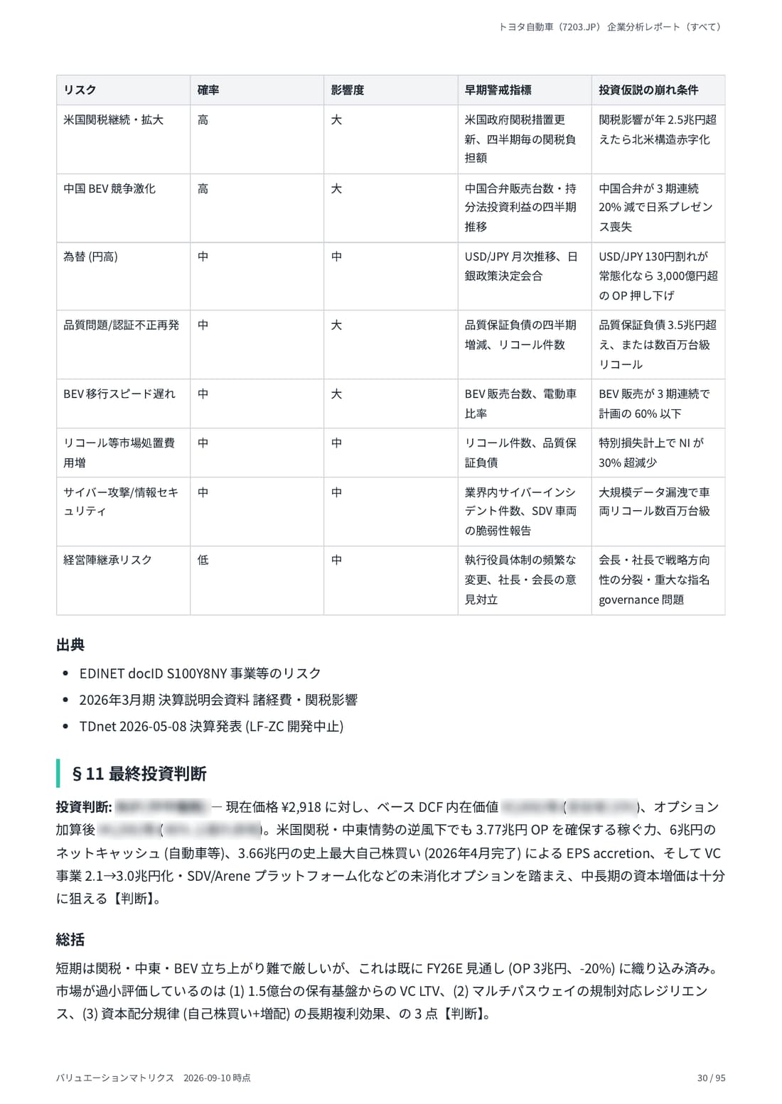 DCF Valuation（戦略オプション付） 30 ページ目