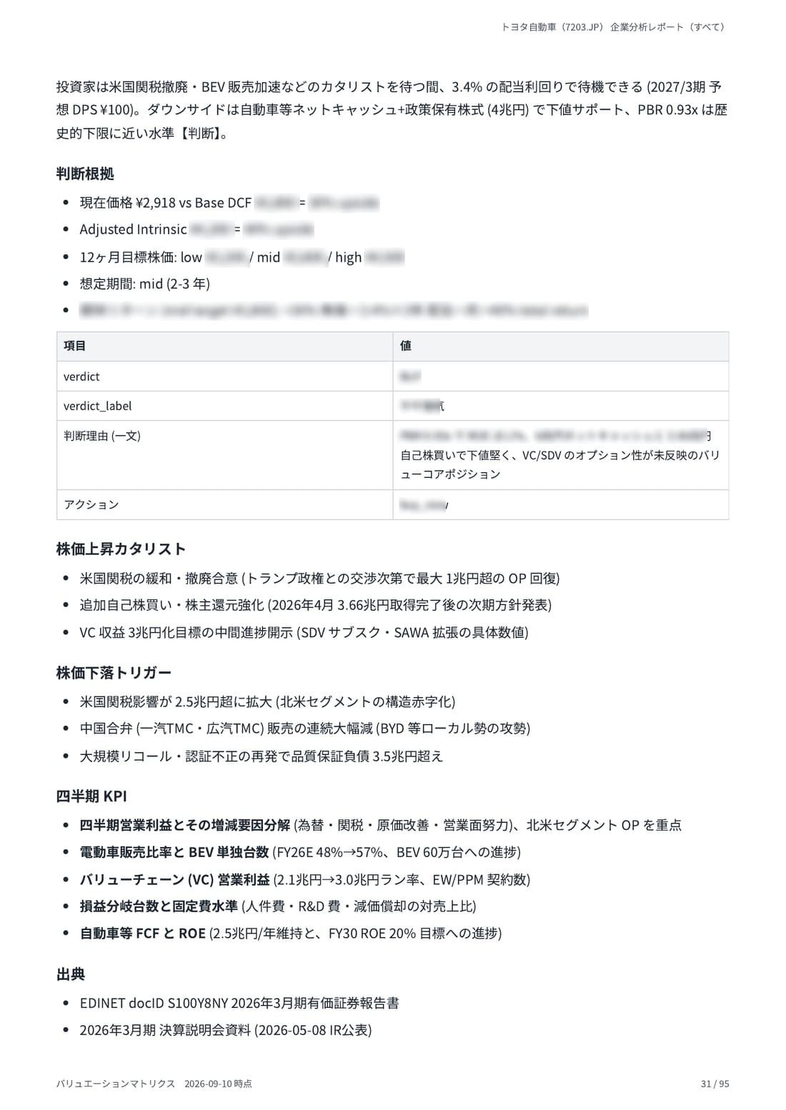 DCF Valuation（戦略オプション付） 31 ページ目
