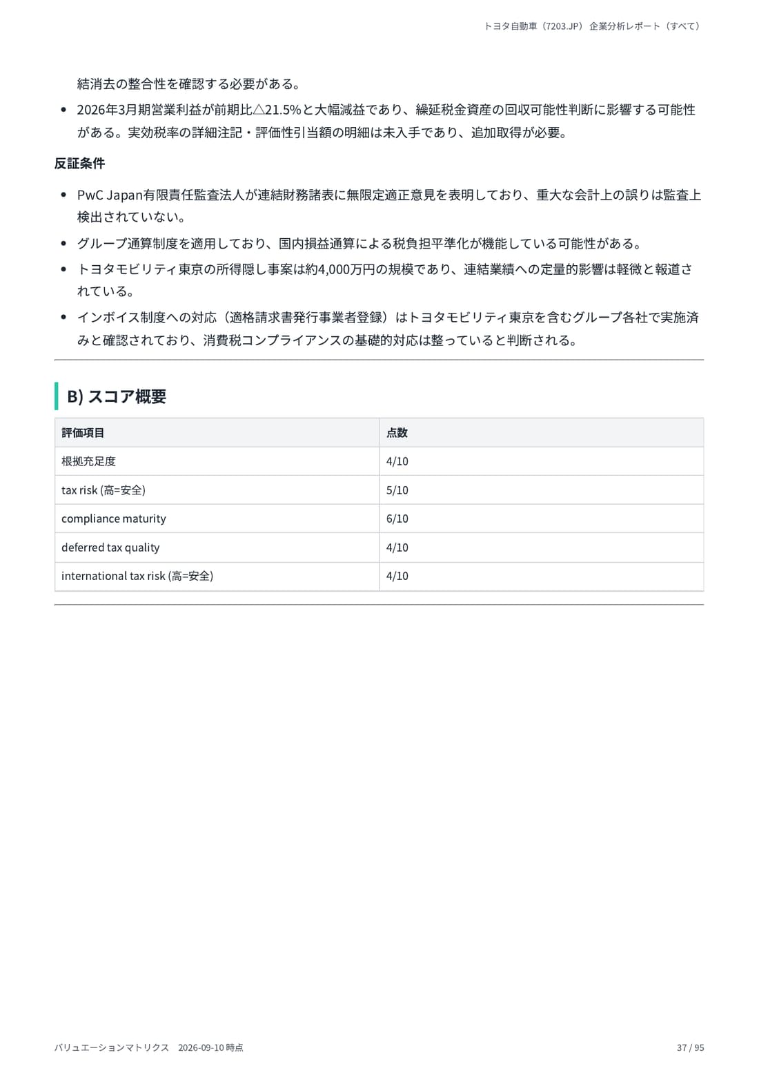 デューデリジェンス 37 ページ目